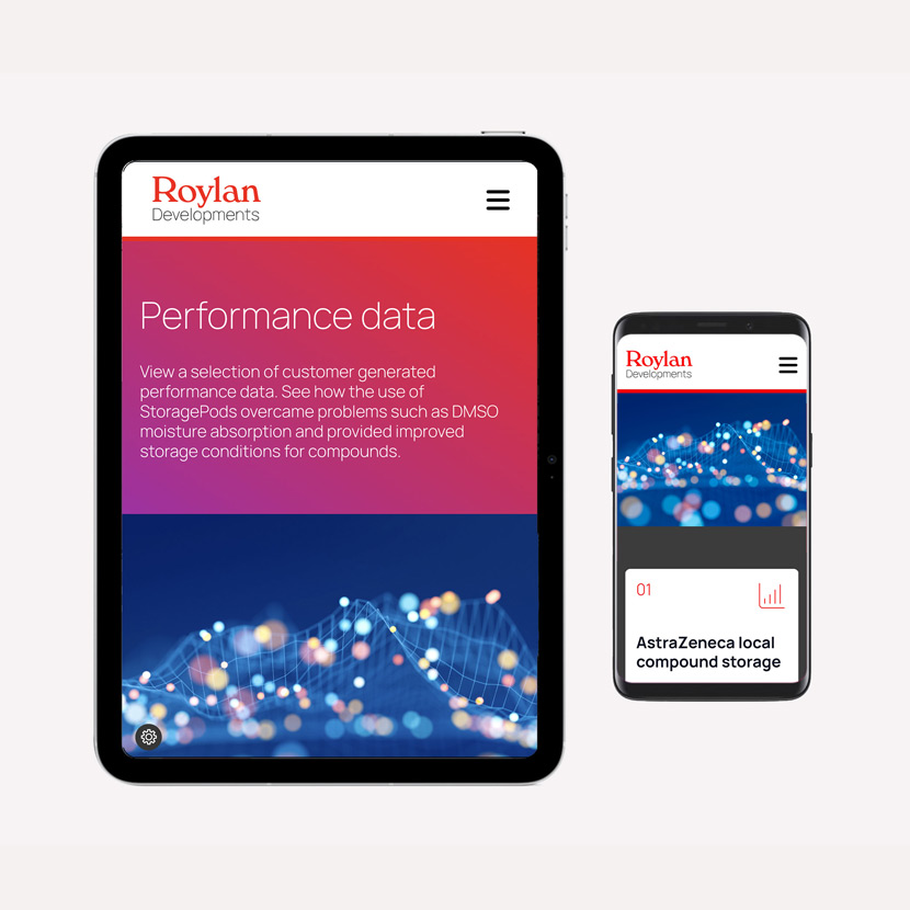 Roylan responsive website design